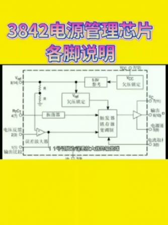 电源,电源管理芯片,电源管理芯片方案,电子电器