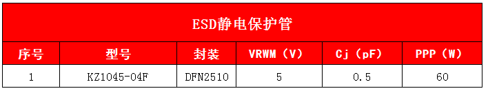 线性稳压器