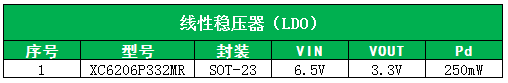 线性稳压器