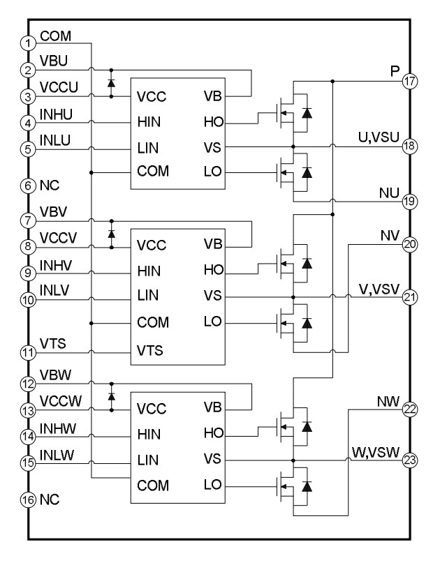 三相全桥智能功率模块IPM-CS5755MT（三相无刷直流电机驱动电路5A/500V）