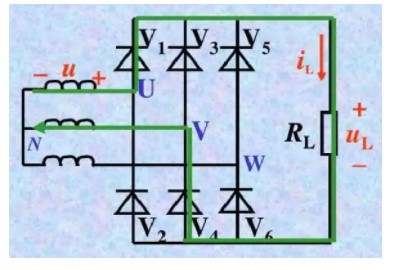 三相整流电路详解