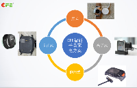 弹簧针磁吸充电线可以用于传统的手表吗