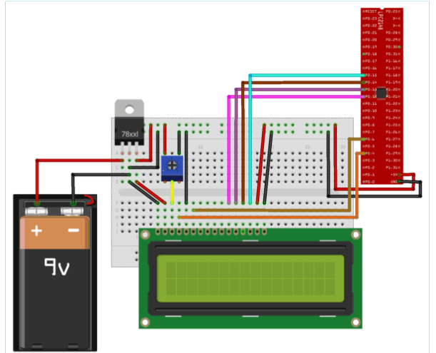 lcd