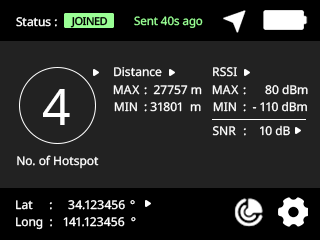 lorawan