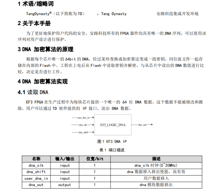 TN602_EF3 DNA加密用戶(hù)手冊(cè)