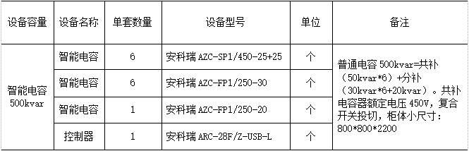 电容器