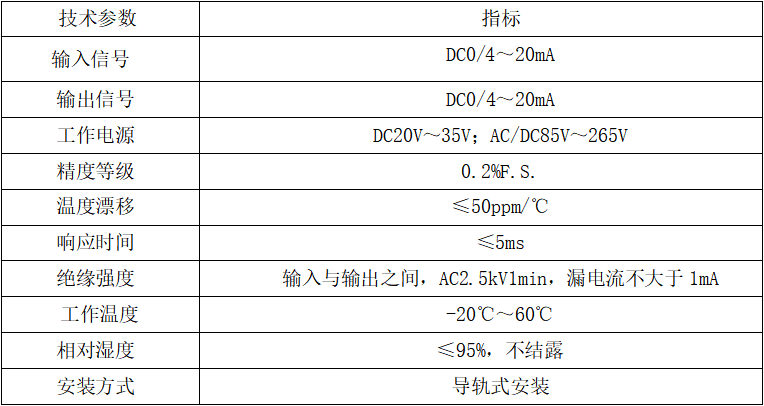 信号隔离器