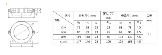 互感器