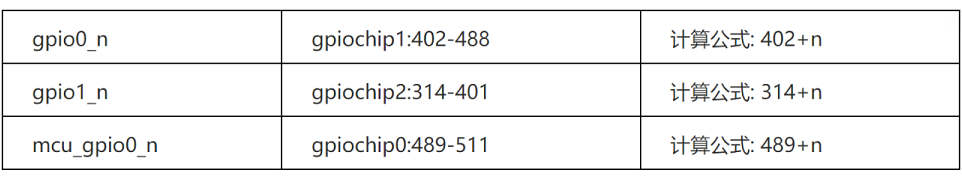 5a09c3e1fc7e1047a10e7401e040a112_f_35bd81fc9b16207fa46770a784e80336&t=png&o=&s=&v=1666265458.png