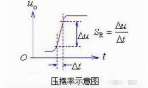 运放电路