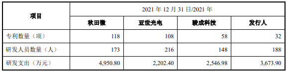 poYBAGNg792AOc-KAABA7V0WYKk369.png