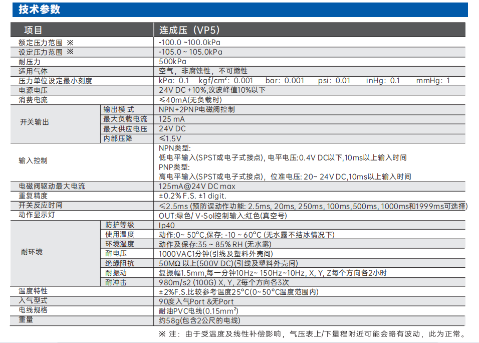 VP技术参数.png