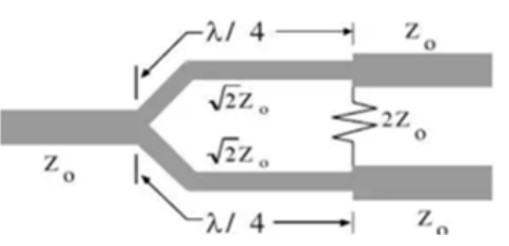 討論為啥要學<b class='flag-5'>奇偶</b><b class='flag-5'>模</b><b class='flag-5'>分析</b><b class='flag-5'>功</b><b class='flag-5'>分</b><b class='flag-5'>器</b>