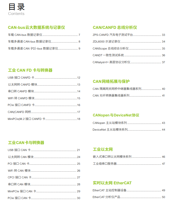 工業通訊產品與解決方案分享