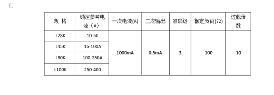 互感器