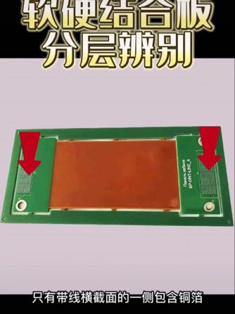 PCB设计,设计,PCB设计