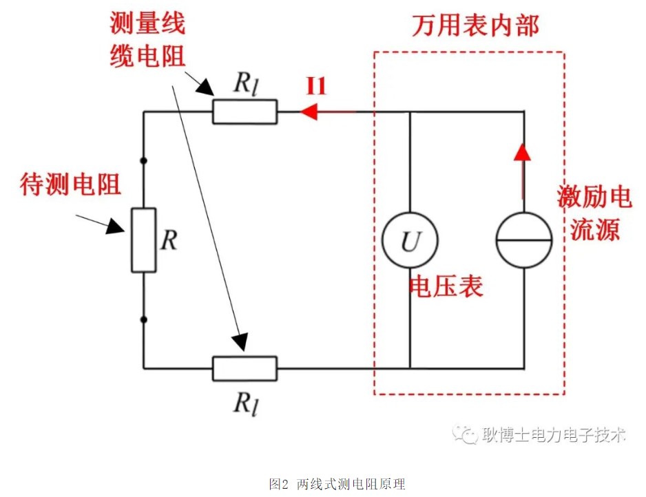 万用表