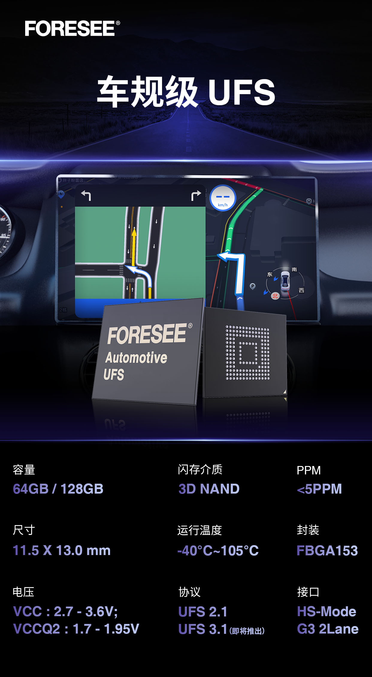 读速提升6倍！<b>江</b><b>波</b><b>龙</b>旗下<b>FORESEE</b><b>车</b><b>规</b><b>级</b><b>UFS</b>开启汽车存储攀升之路