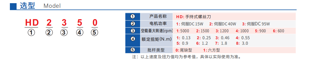 HD选型.png