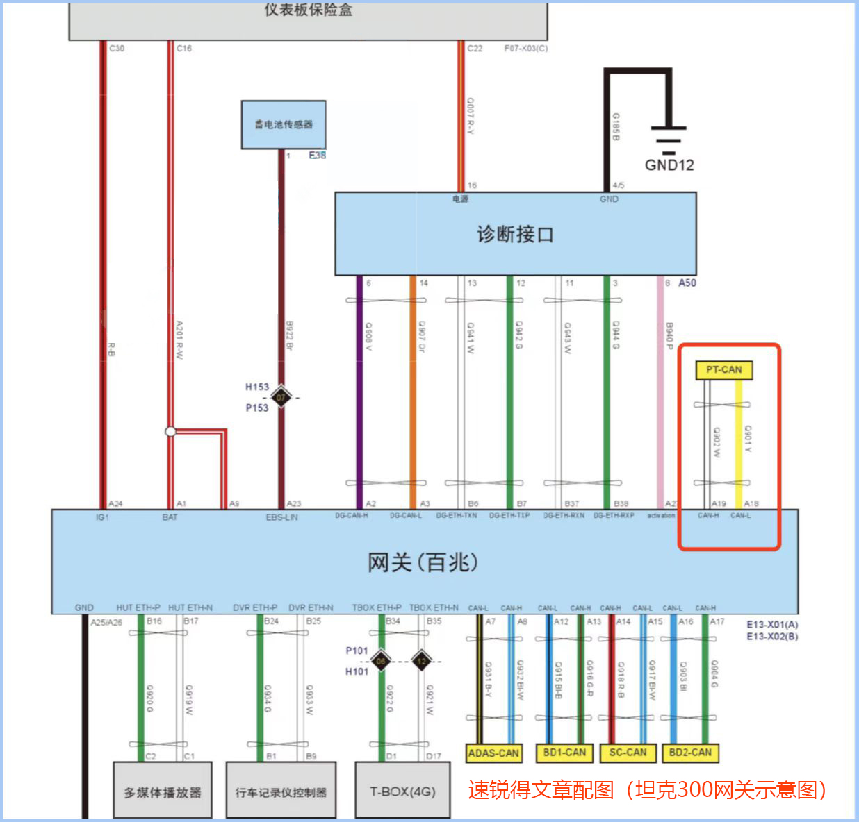 坦克原厂电路图.jpg