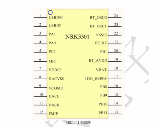 NRK3301語音識(shí)別芯片在取暖器上的應(yīng)用方案