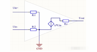 运放电路