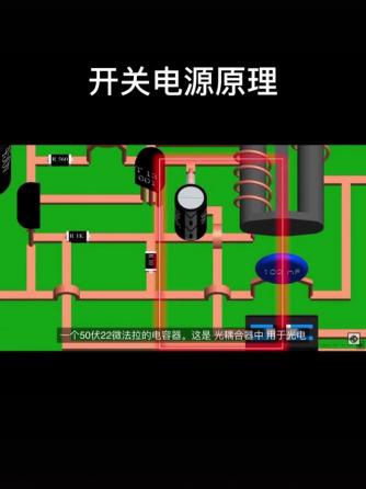 威廉希尔官方网站
分析,开关