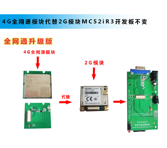 2G/3G/4G/5G模块