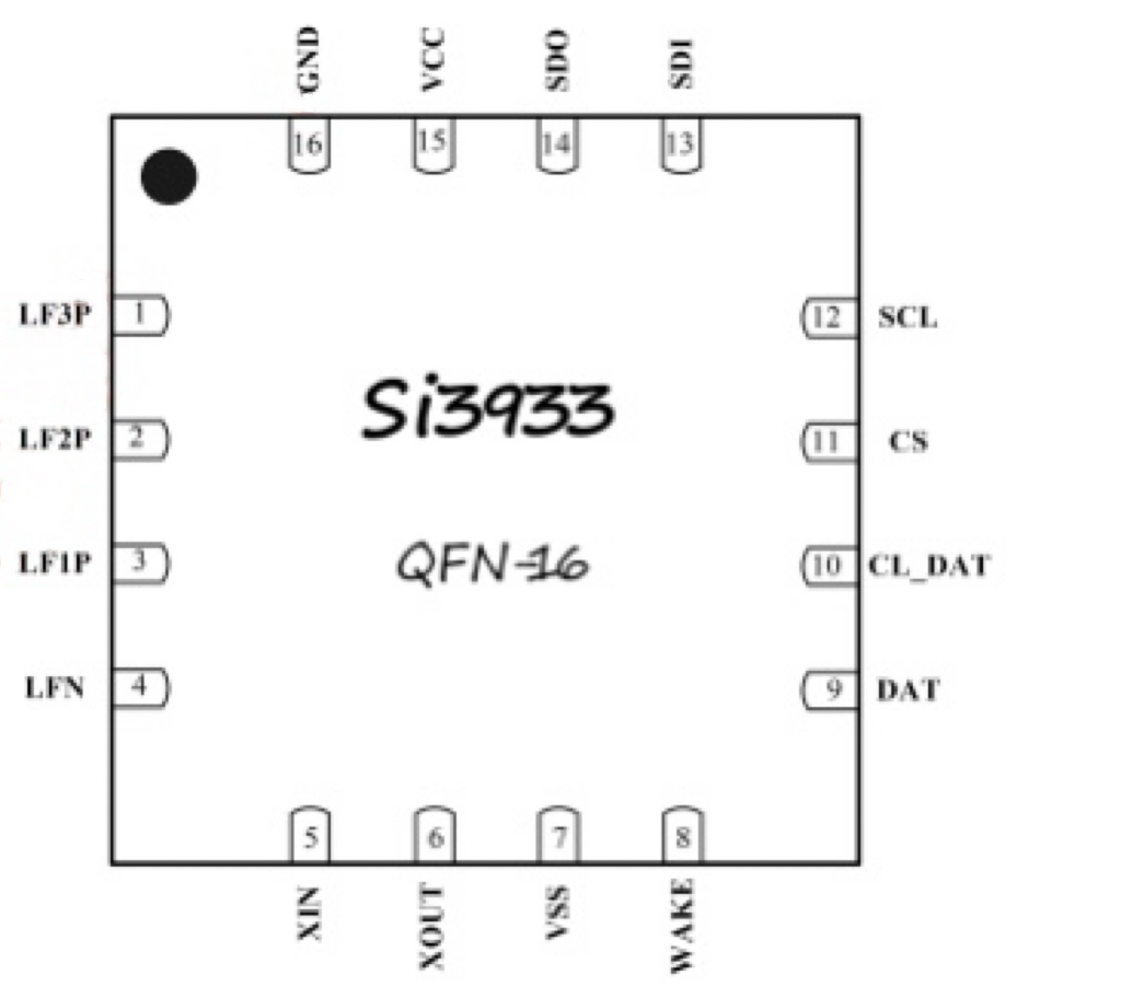 低頻喚醒無線接收器芯片-SI3933應用及引腳圖