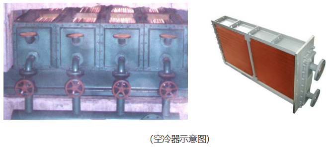 维修攻略—— 空冷器管板及水室防腐的最优保护方法