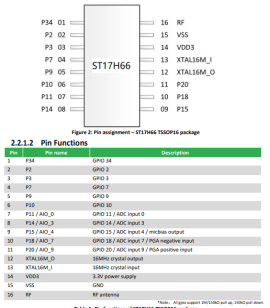 poYBAGNlH2qAGFm1AAUW-g5qkSI166.png