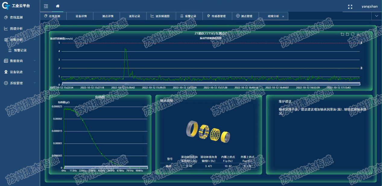 pYYBAGNjLTaAB3C9AAcIiaP9VS4197.png