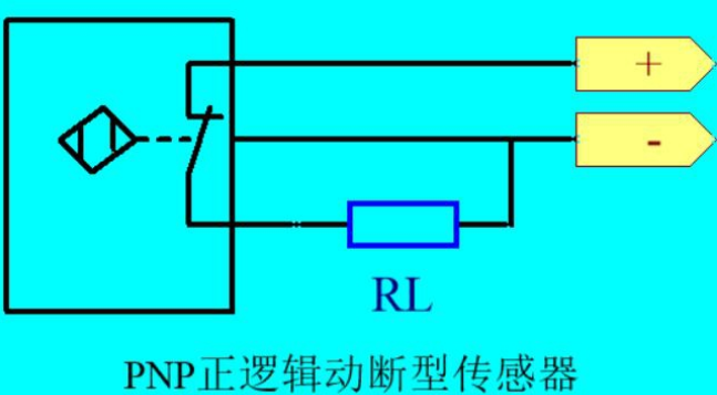 万用表如何区分PNP传感器和NPN型传感器