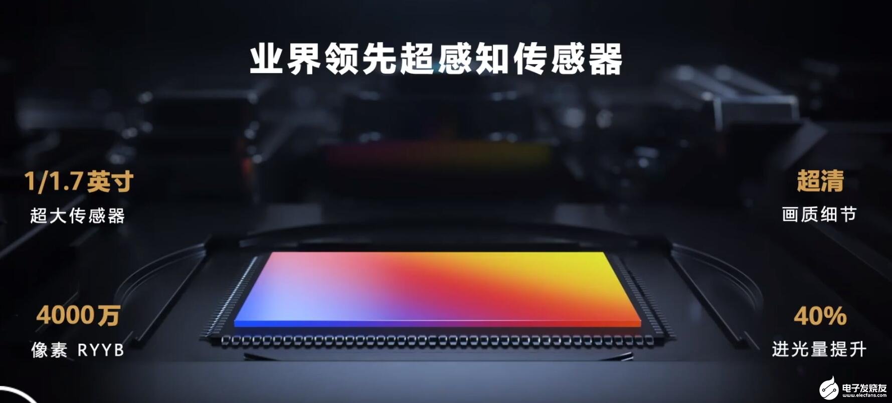 五家主力厂商瓜分中国折叠屏手机市场！华为Pocket S闪亮登场 与三星Galaxy ZFlip4正面对决-华为折叠屏供应厂家排名3