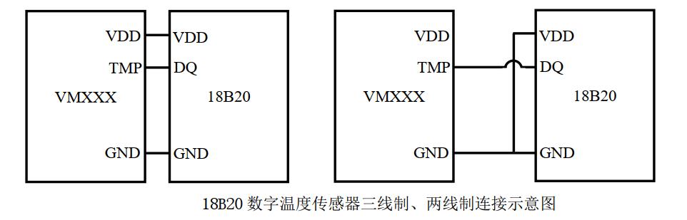 传感器