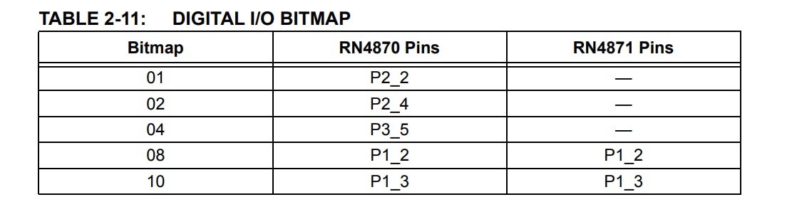 poYBAGNo9PWAJ2dvAABoWP5ZGMo046.png