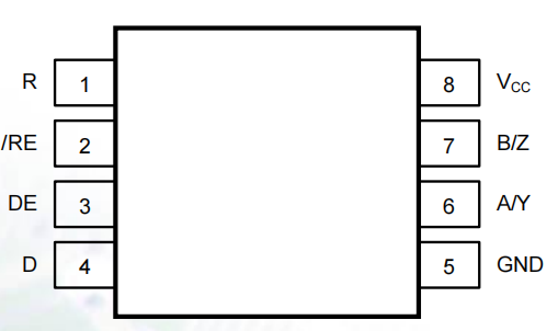 <b class='flag-5'>AiP485</b>A/B是3V~5.5V供电的<b class='flag-5'>收发器</b>，  符合<b class='flag-5'>RS-485</b>标准的平衡通信