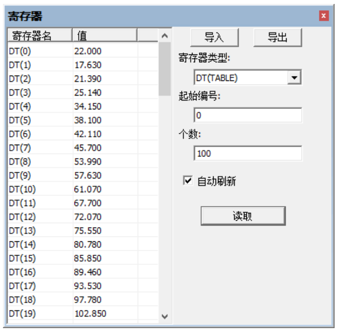 运动控制器