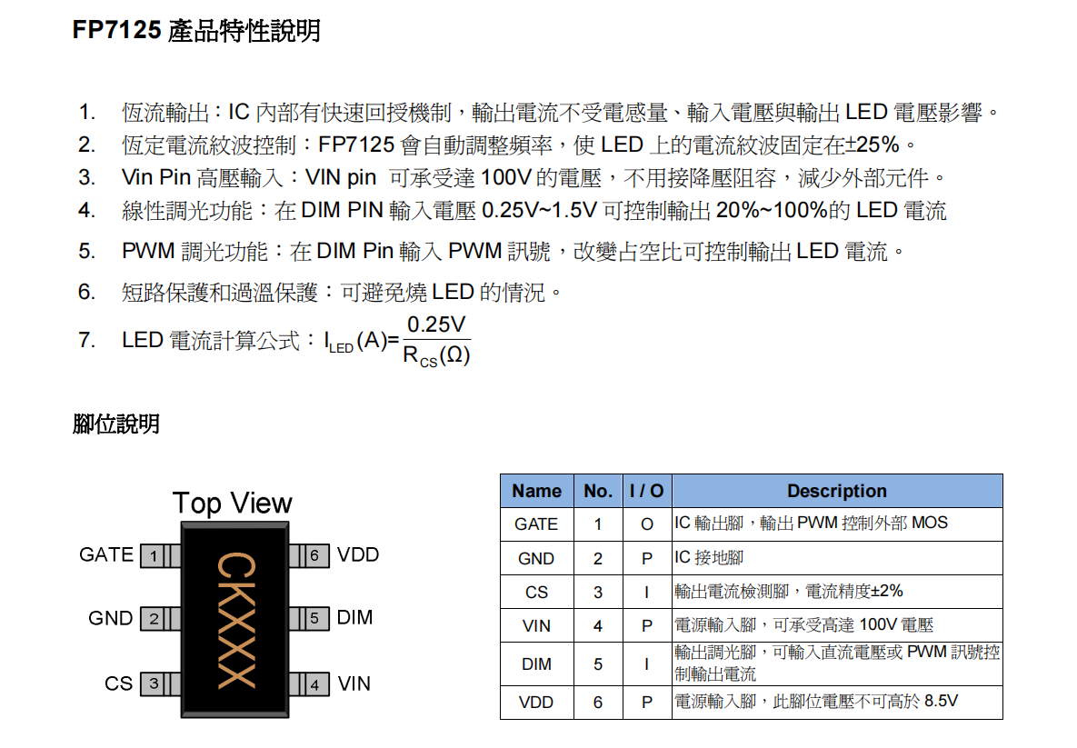 耐压100V10A LED降压恒流PWM调光芯片...
