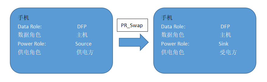 pYYBAGNrBReAa1B1AAA67vD-utM861.png