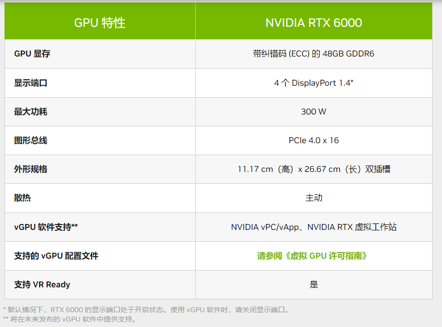 NVIDIA“全堆栈计算”策略应对AI加速计算时代挑战