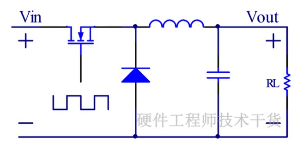 DCDC拓?fù)浣Y(jié)構(gòu)<b class='flag-5'>之</b><b class='flag-5'>BUCK</b><b class='flag-5'>電路</b>