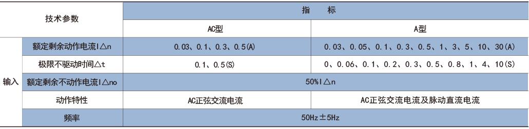 继电器