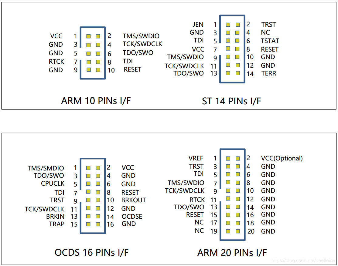 jtag_define.png