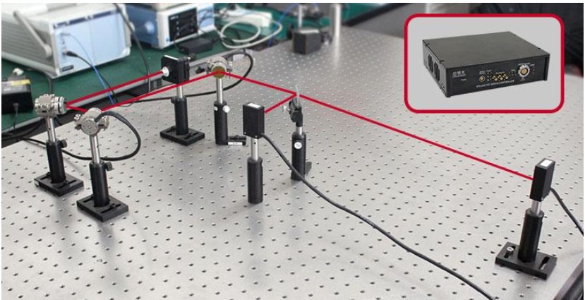 激光稳定系统中如何实现光路的闭环控制？