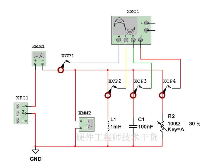 并聯諧振電路仿真分析