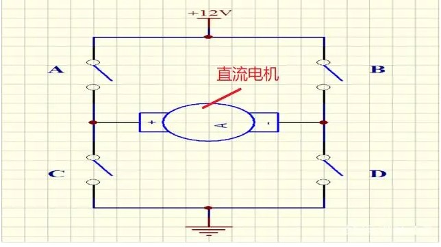 用PMOS跟NMOS做H桥控制<b class='flag-5'>直流电机</b>的<b class='flag-5'>正反转</b>