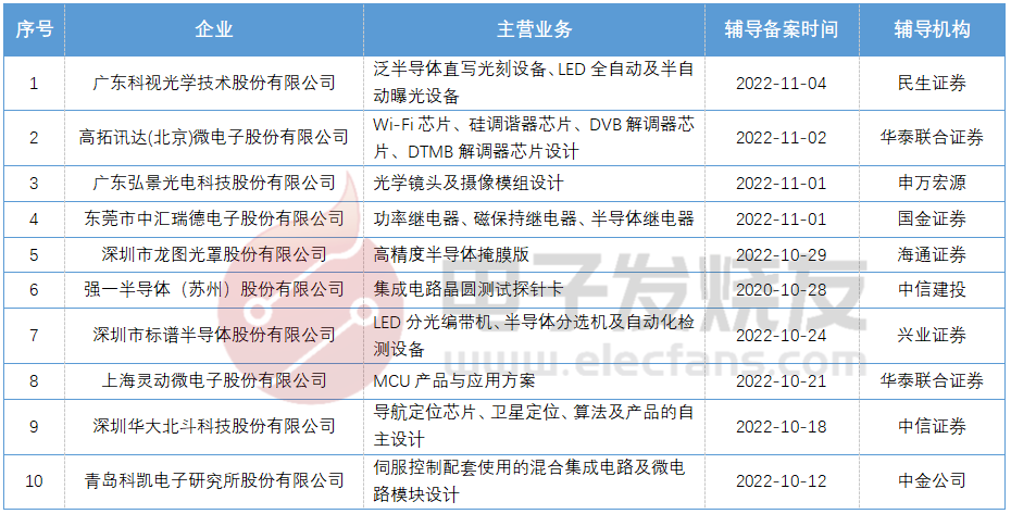 微信图片_20221110094940