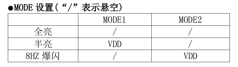 恒流芯片