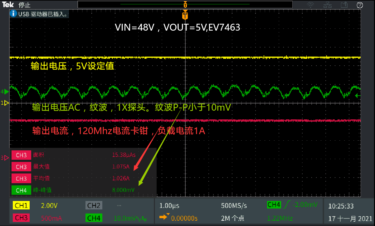干货实测，VIN=48V，VOUT=5V  EV7463 输出电流，120Mhz电流卡钳，负载电流1A
。